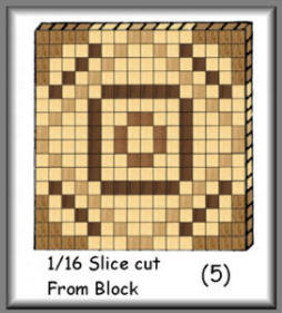 pix5_slice_block